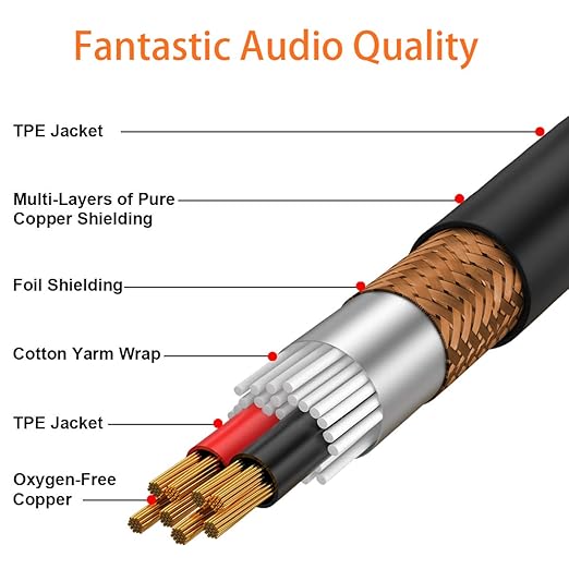 Tisino 1/4 Extension Cable 6 ft, Headphone Extension Cable Quarter inch TRS - Image 6