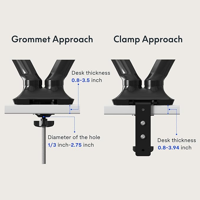 FlexiSpot Dual Monitor Stand for Desk Adjustable Spring Monitor Arm Desk Mount - Image 7