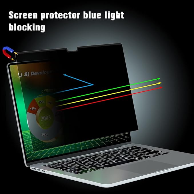 PYS Privacy Screen for Macbook Pro 14 Inch, Magnetic Privacy Screen Protector - Image 3