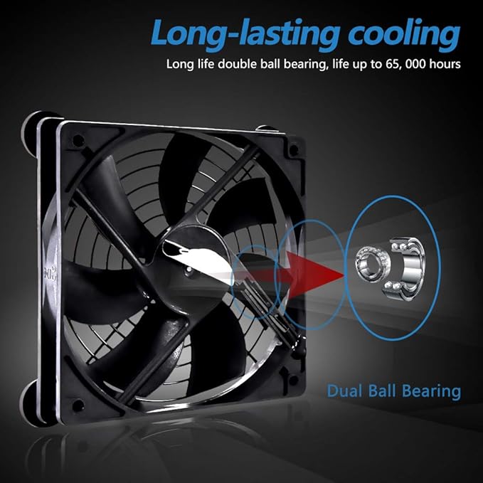 SCCCF Dual 120mm USB Cooling Fan - Image 5