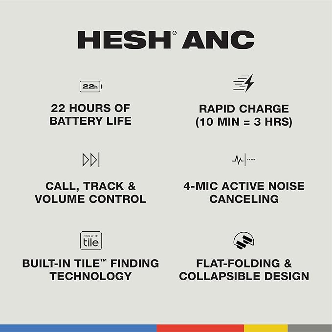 Skullcandy Hesh ANC Wireless Over-Ear Bluetooth Headphones - Image 4