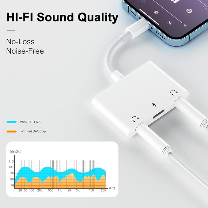 3 in 1 Dual 3.5mm Headphone Jack Adapter - Image 4