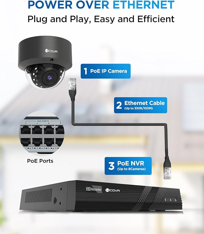 4COVR 4K PoE Security Camera System, AI Human Vehicle Detection, 8CH 8MP H.265 - Image 3