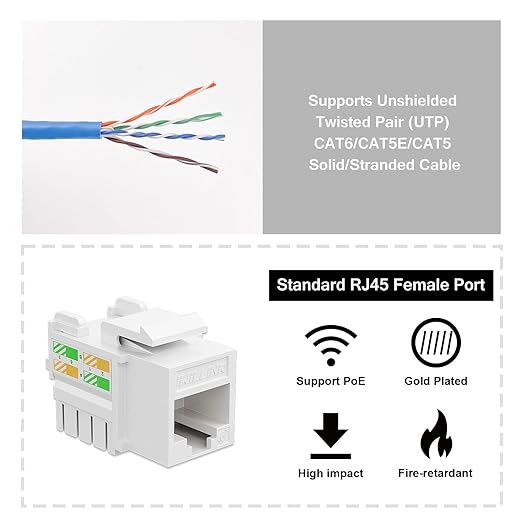 iwillink 10Gbps Cat6 Keystone Jack and Punch-Down Stand, RJ45 Ethernet Keystone - Image 3