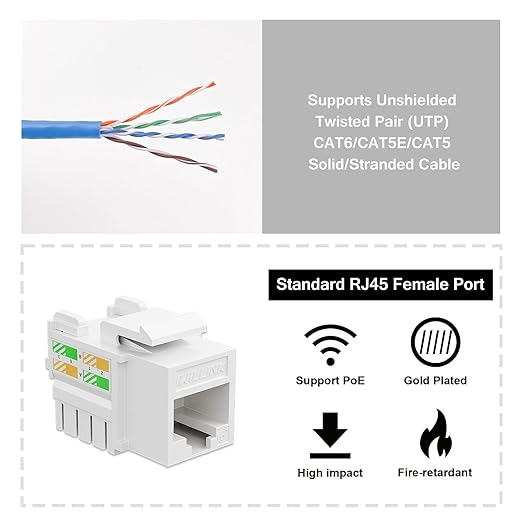 iwillink 10Gbps Cat6 Keystone Jack 10-Pack, RJ45 Keystone Jack, 90-Degree - Image 2