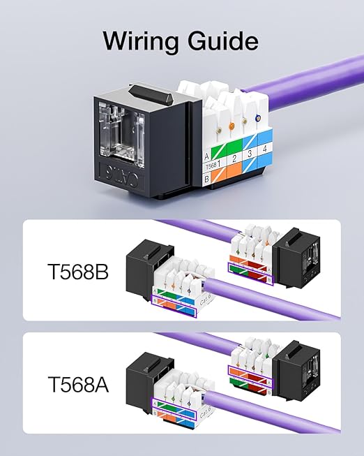 VCELINK RJ45 Cat 6 Keystone Jacks 25-Pack, Dust-Proof Keystone Jacks, 90-Degree - Image 7