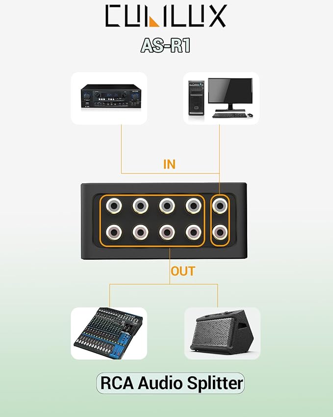 Cubilux AS-R1 4-Way Audio Splitter Box - Image 2