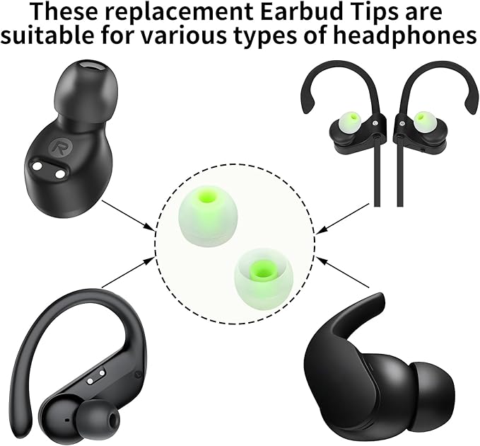 Earbud Tips Ear Bud Tips Soft Anti Slip Washable and Reusable Silicone - Image 3