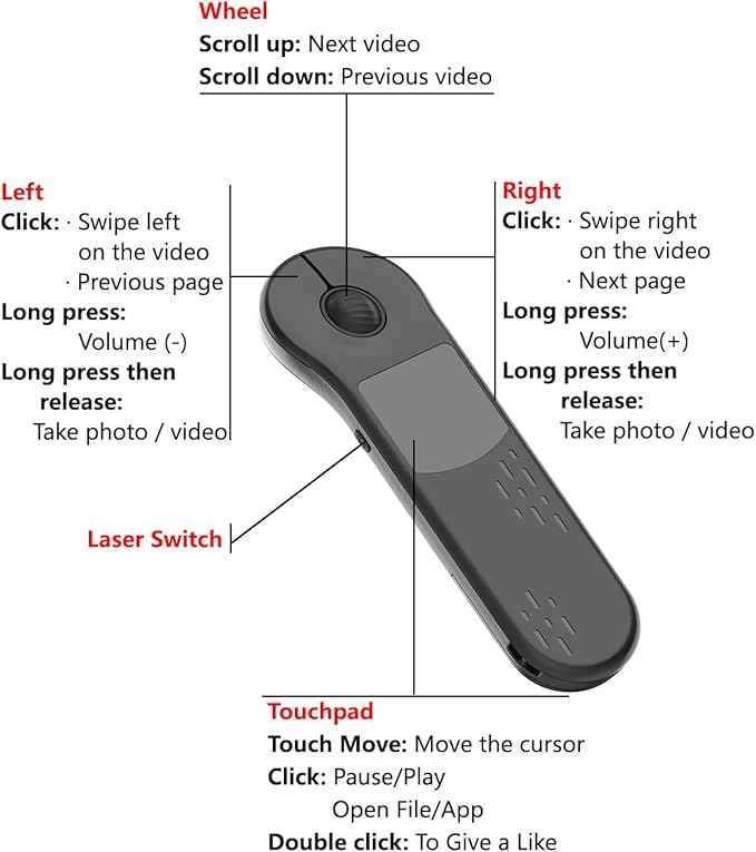 Rechargeable Air Mouse for PC/iOS/Android - Image 6