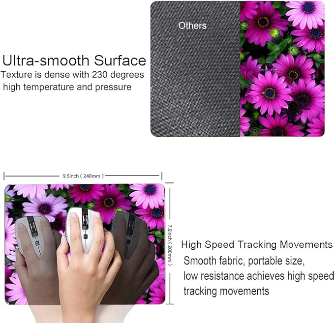 Mouse Pad, Premium-Textured Mouse Mat, Non-Slip Rubber Base Mousepad - Image 3