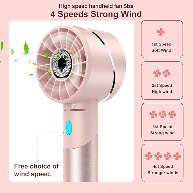 Handheld Fan, Mini Small Portable Turbo Fan, USB Type-C Rechargeable - Image 2