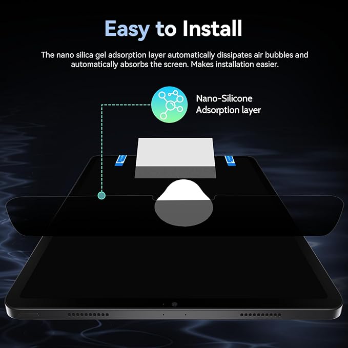 Privacy Screen Protector for iPad Air 5th&Air 4th/ iPad Pro 11, Anti Glare Blue - Image 5