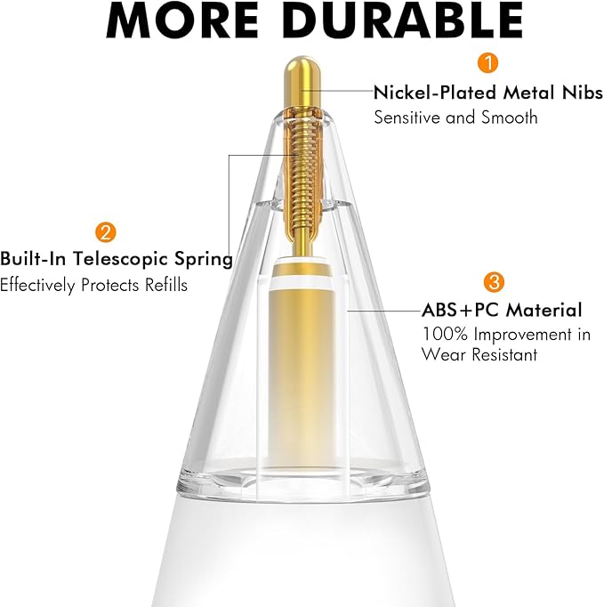 NIUTRENDZ 4 Pack Replacement Tips - Image 3