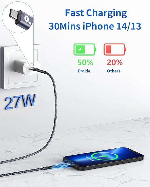 Long iPhone Fast Charger - Image 2