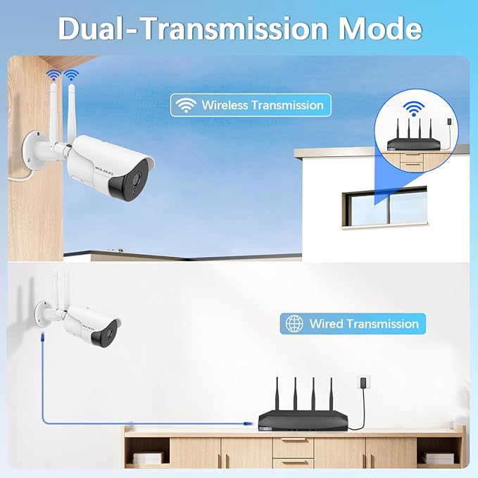 WEILAILIFE 【Dual Antenna Enhanced & 2-Way Audio】 Outdoor Wireless Security - Image 5