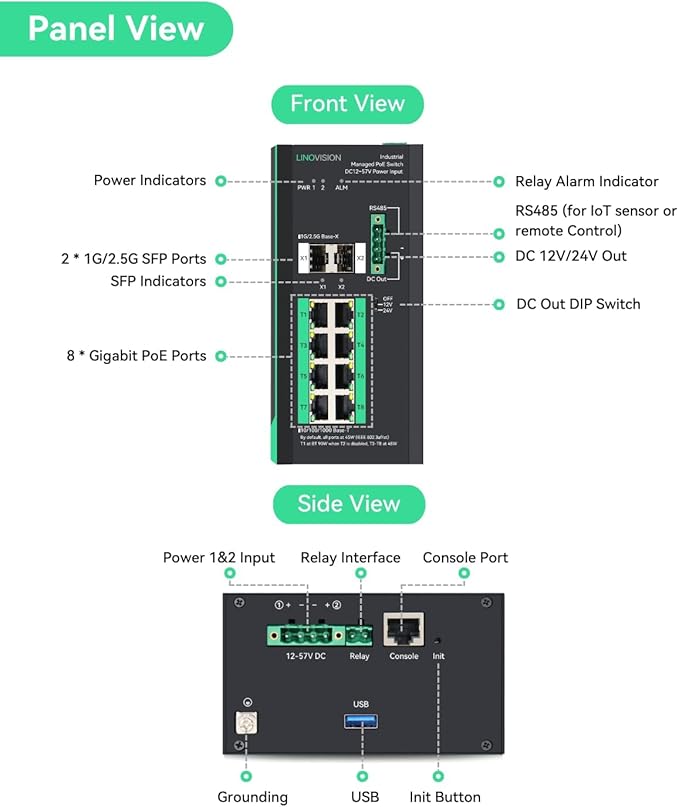 LINOVISION Industrial 8 Ports Gigabit Managed PoE Switch - Image 2