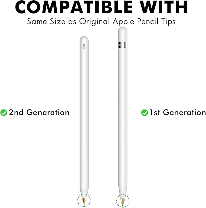 NIUTRENDZ 4 Pack Replacement Tips - Image 2