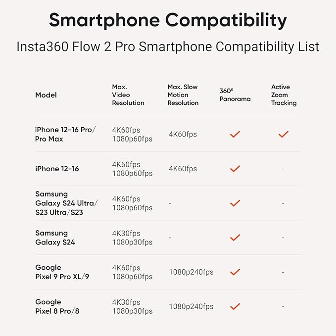 Insta360 Flow 2 Pro Ultimate AI Bundle – Foldable AI Phone Gimbal Stabilizer - Image 9