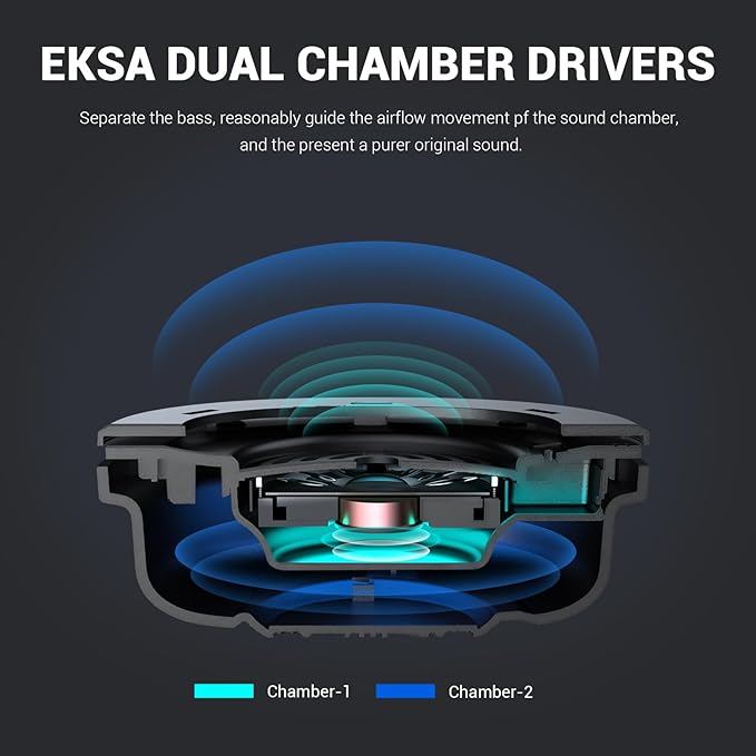 EKSA Headset with Microphone for PC, Computer Headphones with Noise Cancelling - Image 4