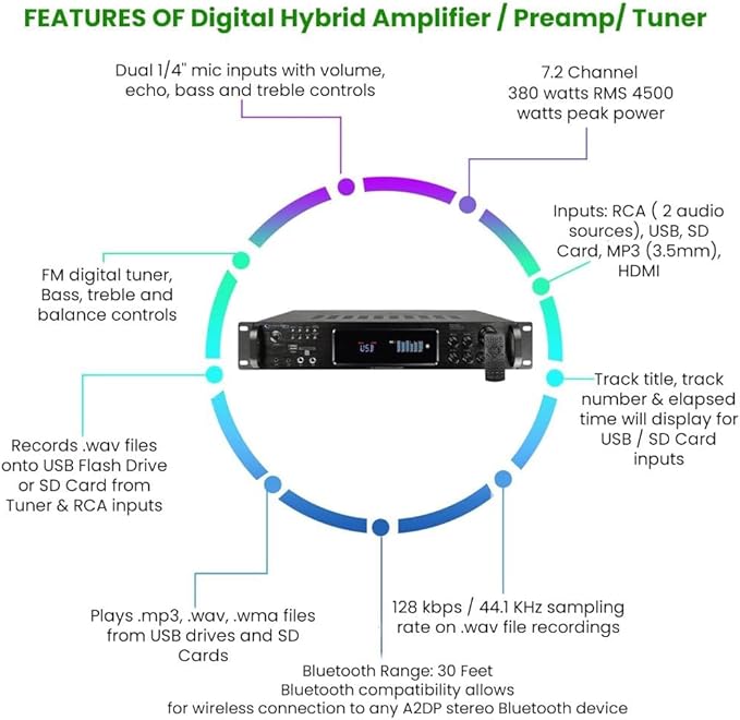 Vaiyer Home Stereo System Kit - Image 3