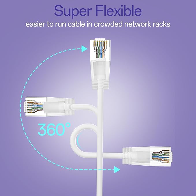 Cat6a Patch Cables 5ft Slim, Cat6 Ethernet Patch Cable Pure Copper, Flexible - Image 4