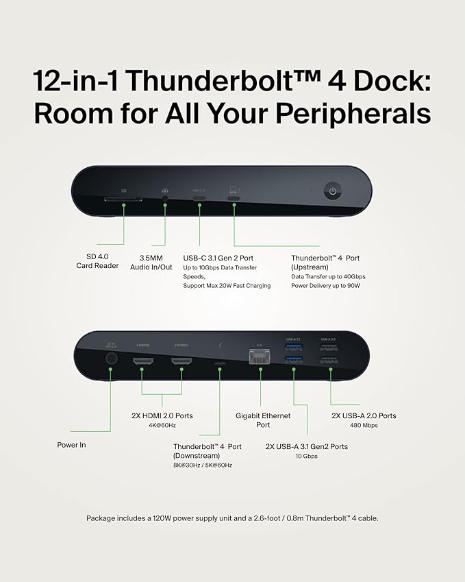 Belkin Thunderbolt 4 Docking Station - Image 6