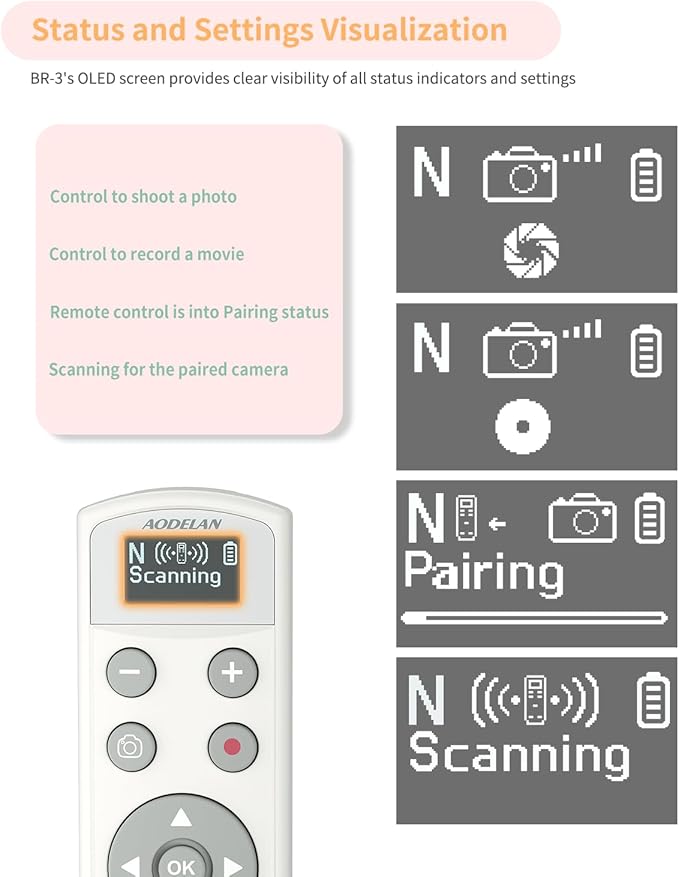 for Nikon Wireless Camera Remote Control - Image 6