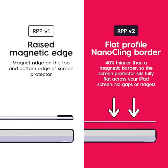Astropad Rock Paper Pencil v2.0 – Paper Screen Protector - Image 5