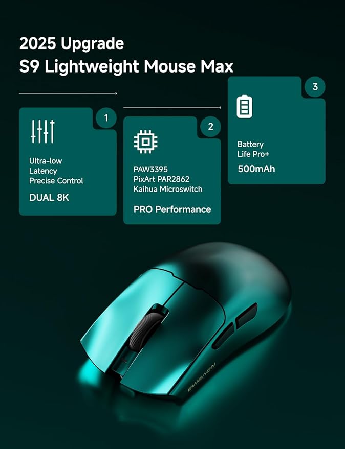 S9 Max Wireless Gaming Mouse, 59G Ergonomic Computer Mouse, Triple Modes - Image 2