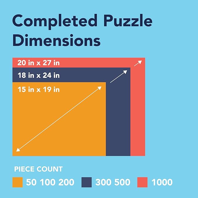 Bits and Pieces – Value Set of Three 300 Piece Jigsaw Puzzles - Image 6