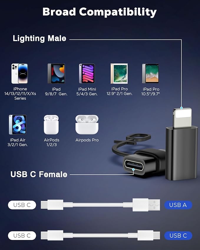 MoKo USB C to Lightning Adapter 4 Pack, Not - Image 7