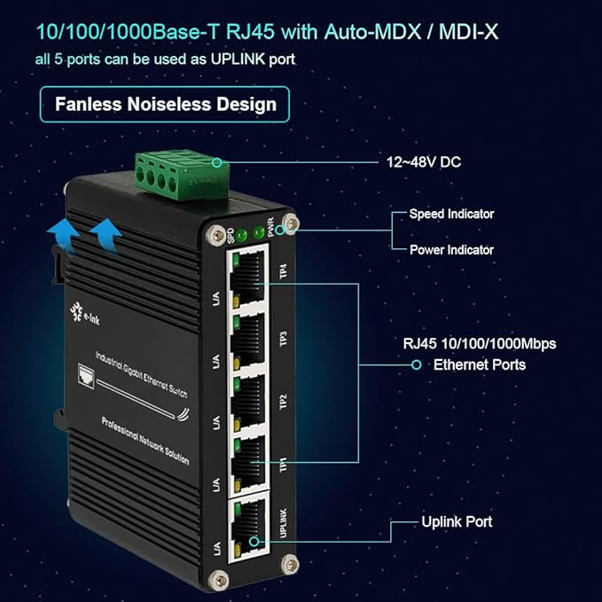 Mini Industrial 5 Ports Gigabit Switch Hardened 5 Port RJ45 10/100/1000Mbps - Image 2