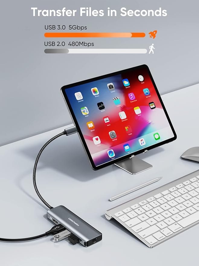CableCreation USB-C Hub 4K 60Hz, 5-in-1 USB C Multiport Adapter - Image 4