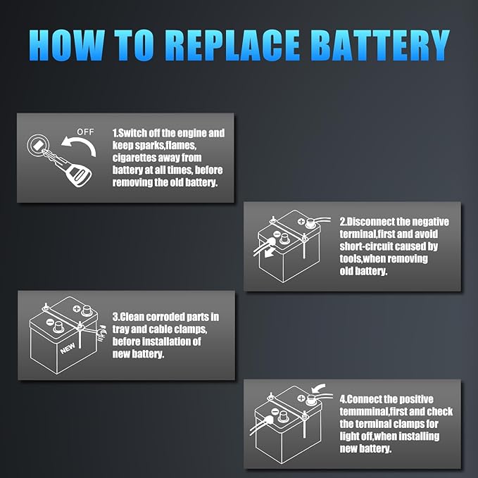 Lithium Start-Stop Car Battery GROUP 48, 12.8V 60Ah 1100CCA LiFePO4 Automotive - Image 6