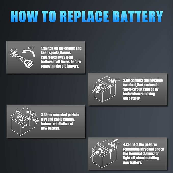 Lithium Car Battery Start-Stop GROUP 31 12.8V 100Ah 1500CCA LiFePO4 Automotive - Image 4