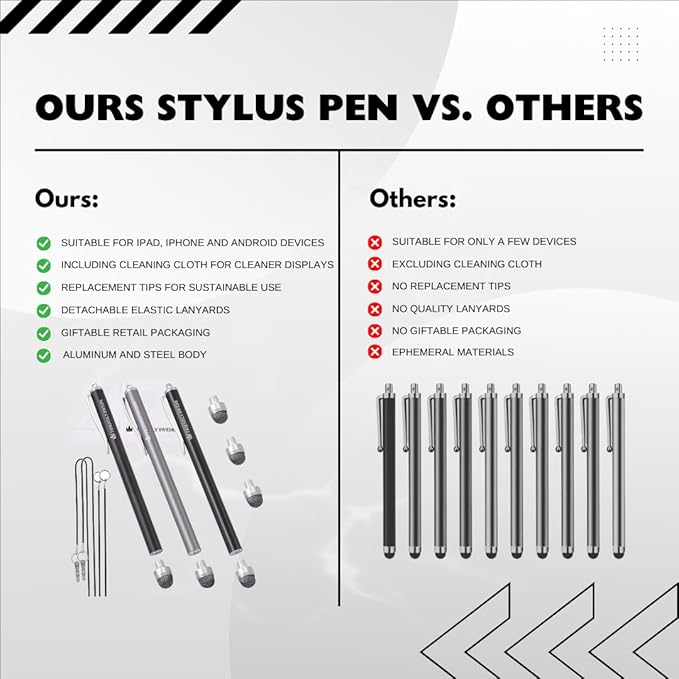 The Friendly Swede Mesh Tip Stylus Pen - Image 9