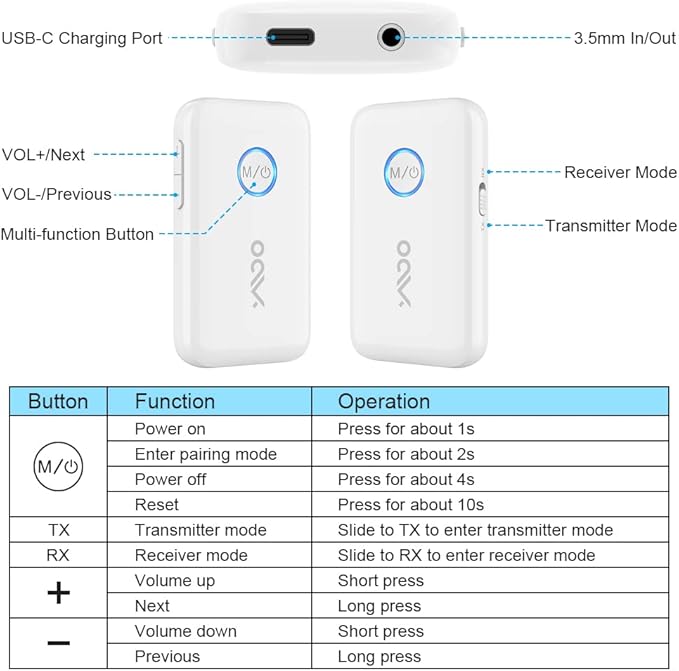 YMOO Bluetooth 5.3 Transmitter Receiver - Image 7