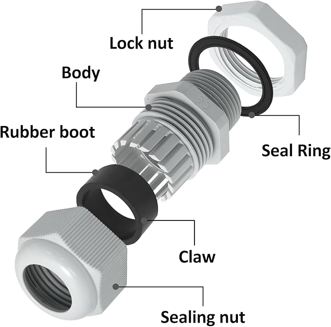 10 Pcs 1/4" NPT Nylon Cable Glands, IP68 Waterproof Adjustable Cord Grip Cable - Image 3