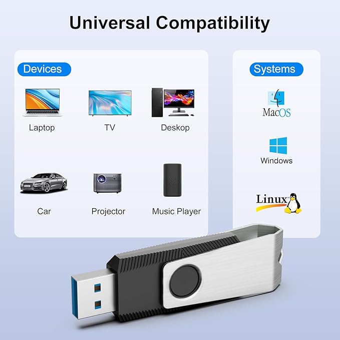 TOPESEL USB Flash Drive 5 Pack 16GB USB 3.0 Flash Drive Memory Stick USB Drive - Image 5