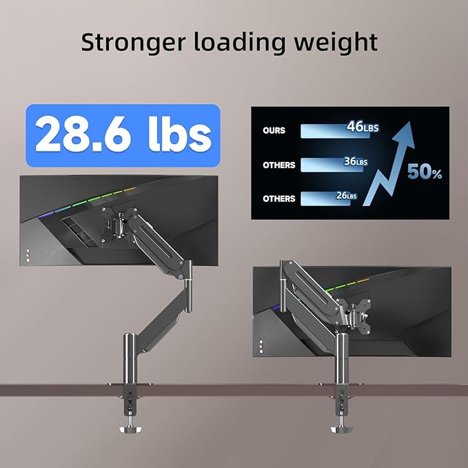 Suptek Ultrawide Single Monitor Arm Mount - Image 3