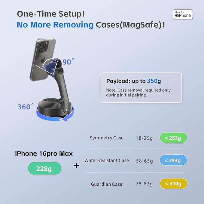 MOTA Tripod Stand Only for iPhone, Foldable Gimbal Stabilizer - Image 4