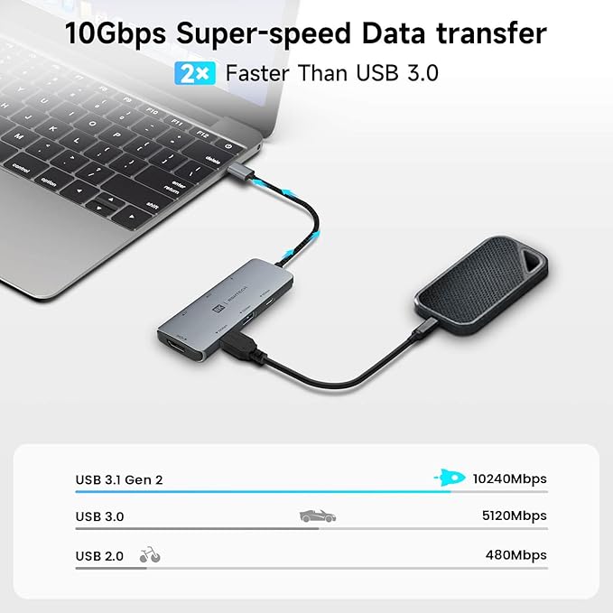 RSHTECH USB C Hub 7-in-1 Multiport Adapter - Image 3
