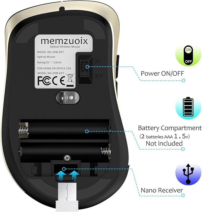 memzuoix 2.4G Wireless Mouse, 1400 DPI Computer Mice - Image 7