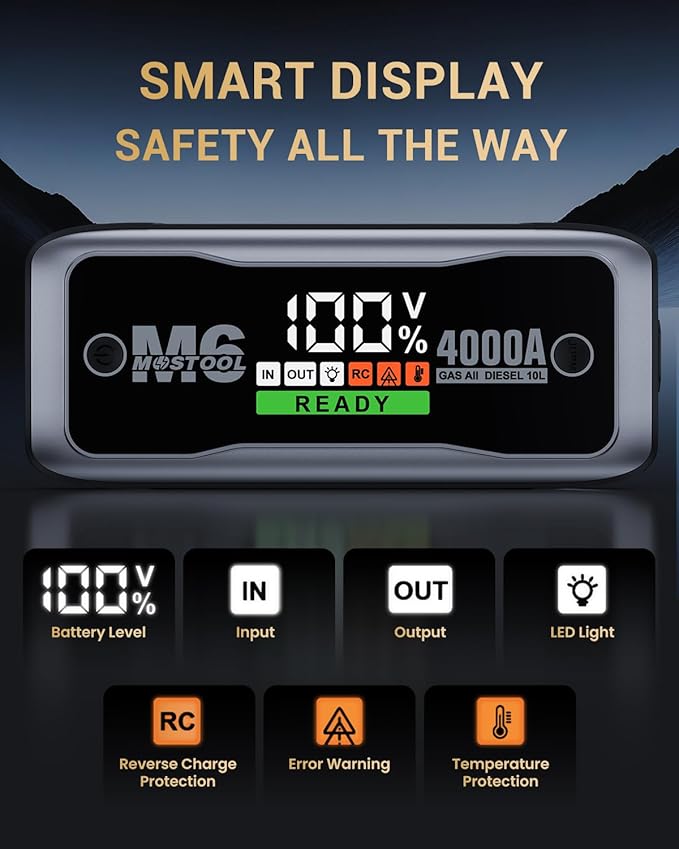 MOSTOOL M6 4000A Jump Starter - Image 3