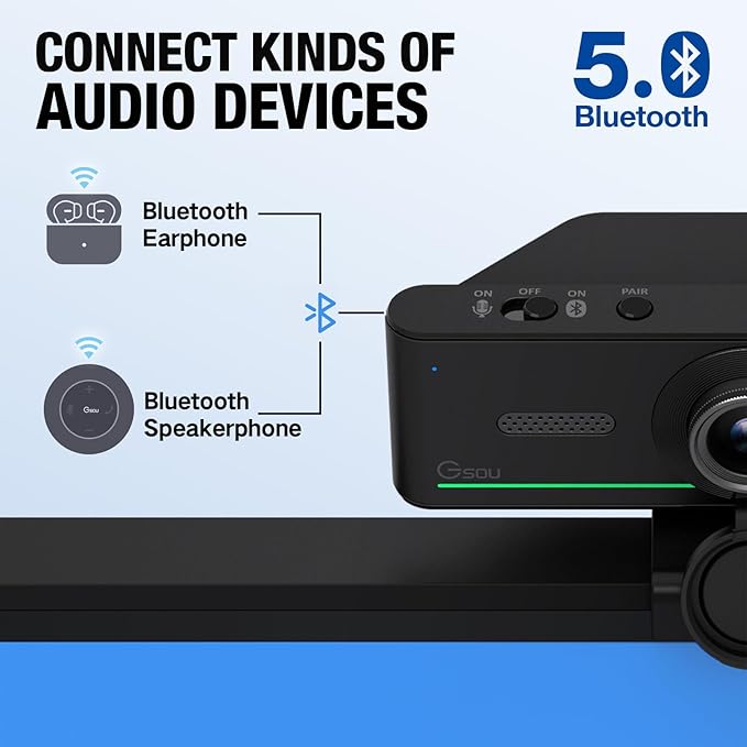 1080P Webcam with Mics, Auto Light Correction, USB Plug&Play, Privacy Cover - Image 3
