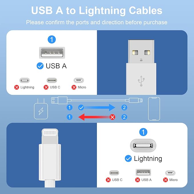 3Pack Long iPhone Charging Cable 10ft-Apple Lightning to USB Cable Wire - Image 2