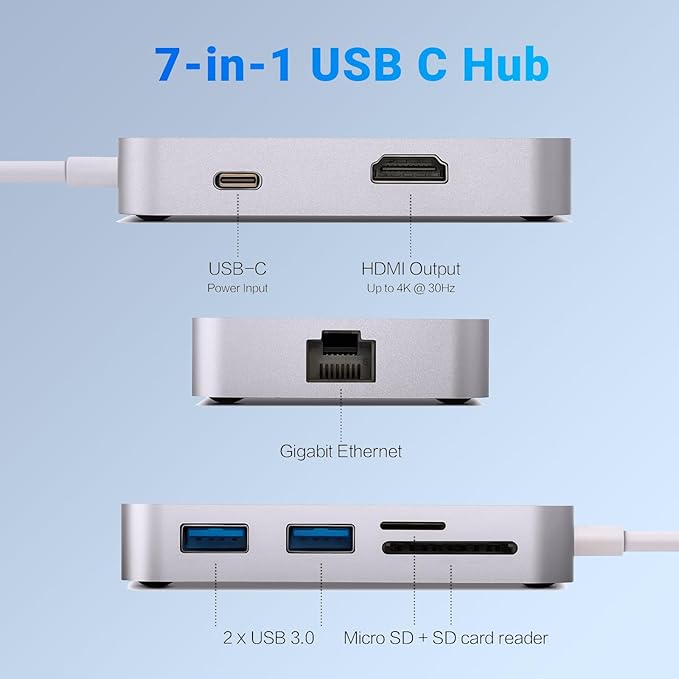 MINIX USB C Adapter, 7 in 1 USB C Hub Muliport Adapter 4K HDMI, Gigabit Ethernet - Image 5