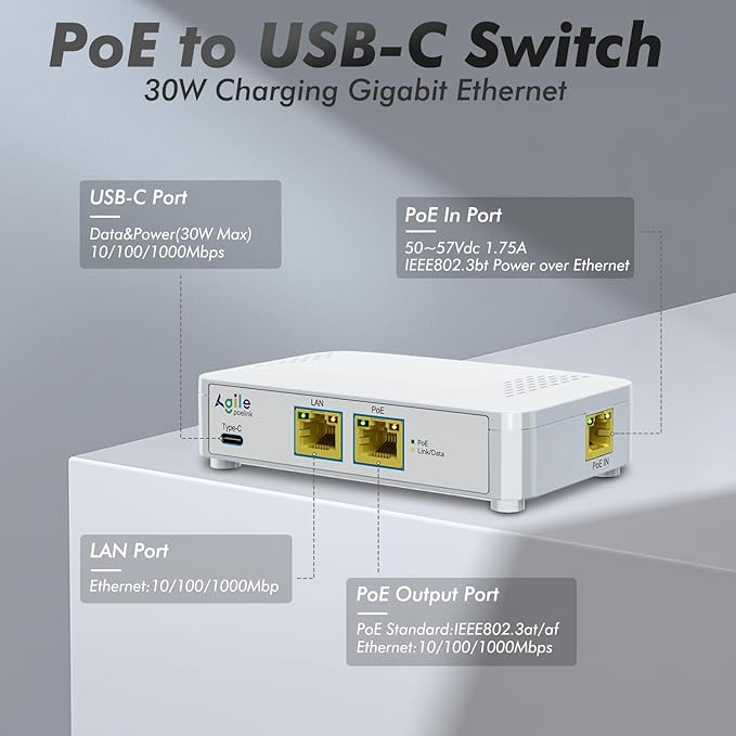​PoE to USB C Switch 60W 802.3af/at Compliant, 1 USB-C Port & 1 PoE+ Port & 1 - Image 3