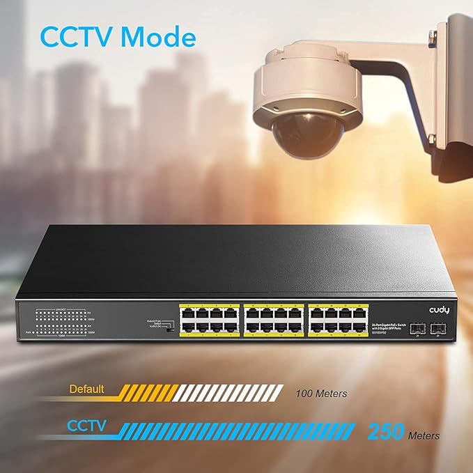 Cudy 24 Gigabit Ethernet Unmanaged PoE+ Switch, 24 * 100/1000Mbps PoE+ Ports - Image 7