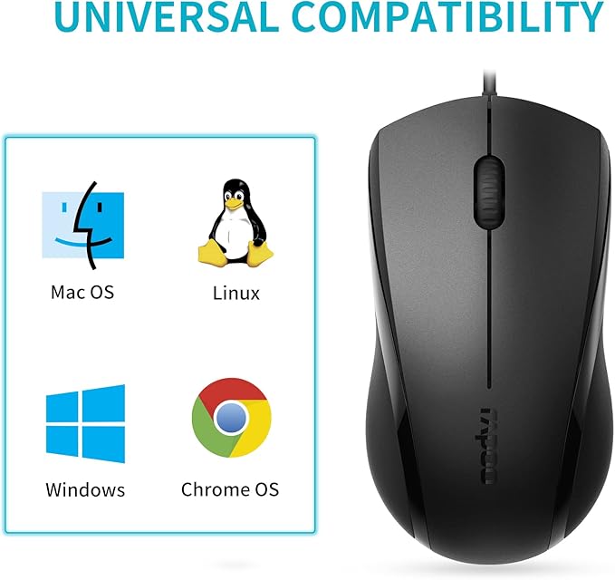 Rapoo Silent Wired Mouse, 1000 DPI 5ft Cord Quiet Button Optical Computer Mouse - Image 4